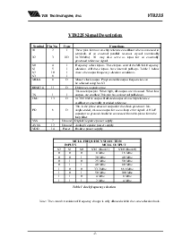 浏览型号VT8225的Datasheet PDF文件第2页