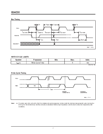 浏览型号X24C00的Datasheet PDF文件第7页