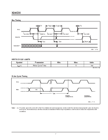 浏览型号X24C00P-3的Datasheet PDF文件第7页