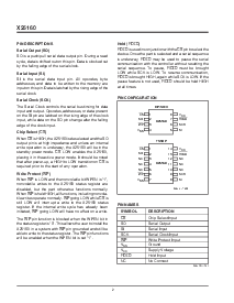 浏览型号X25160SI的Datasheet PDF文件第2页