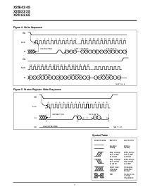 浏览型号X25645的Datasheet PDF文件第7页