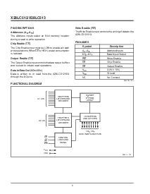 浏览型号X28LC513J-25的Datasheet PDF文件第2页