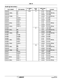 浏览型号X9315US的Datasheet PDF文件第2页