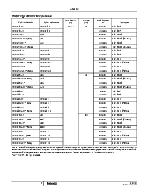 浏览型号X9315US的Datasheet PDF文件第3页