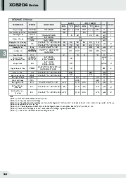 浏览型号XC6204D43BMR的Datasheet PDF文件第8页