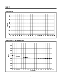 ͺ[name]Datasheet PDFļ7ҳ