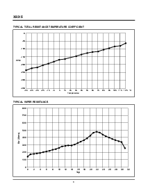 ͺ[name]Datasheet PDFļ8ҳ