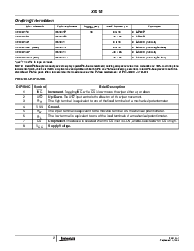 浏览型号X9318WS8I的Datasheet PDF文件第2页