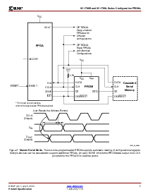 浏览型号XC1701LPD8C的Datasheet PDF文件第5页