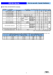 浏览型号XC2164A51CDMT的Datasheet PDF文件第5页