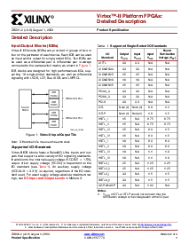 浏览型号XC2V8000的Datasheet PDF文件第9页