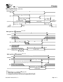 浏览型号CY62256LL-70PC的Datasheet PDF文件第6页