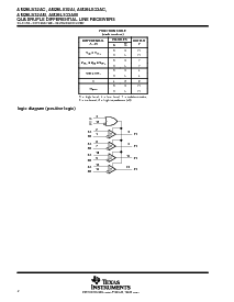 浏览型号AM26LS33的Datasheet PDF文件第2页