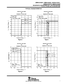 ͺ[name]Datasheet PDFļ7ҳ