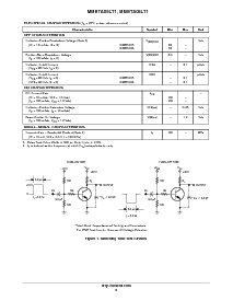 浏览型号MMBTA06LT1的Datasheet PDF文件第2页