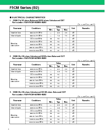 浏览型号FAR-F5CM-836M50-B268-V的Datasheet PDF文件第4页