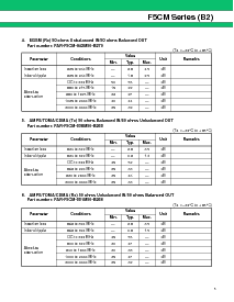 浏览型号FAR-F5CM-836M50-B268-V的Datasheet PDF文件第5页