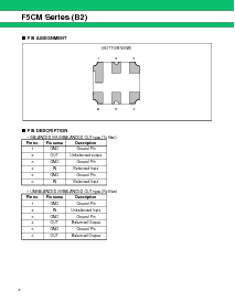 浏览型号FAR-F5CM-836M50-B268的Datasheet PDF文件第2页