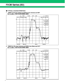 浏览型号FAR-F5CM-836M50-B268的Datasheet PDF文件第6页