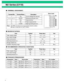 浏览型号FAR-M2SC-16M934-D116的Datasheet PDF文件第2页