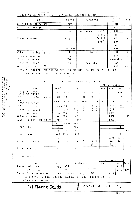 浏览型号6MBI75S-140的Datasheet PDF文件第4页