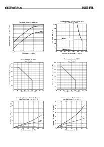 ͺ[name]Datasheet PDFļ6ҳ