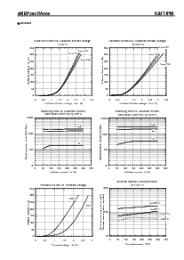 浏览型号6MBP200RA060的Datasheet PDF文件第5页