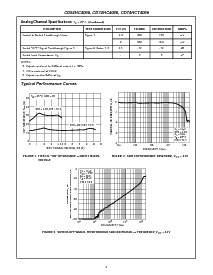 浏览型号CD74HC4066ME4的Datasheet PDF文件第6页