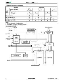 浏览型号Am29LV256MH113R的Datasheet PDF文件第6页