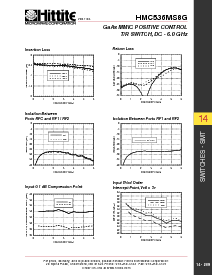 ͺ[name]Datasheet PDFļ2ҳ