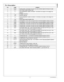 浏览型号LM2716MT-ADJ的Datasheet PDF文件第3页