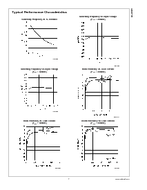 浏览型号LM2716MT-ADJ的Datasheet PDF文件第7页