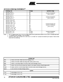 浏览型号AT24C16N-10SI的Datasheet PDF文件第14页