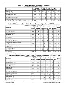 浏览型号ACT-SF512K16N-26F18T的Datasheet PDF文件第5页