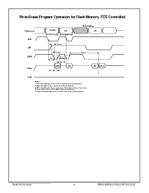 浏览型号ACT-SF512K16N-26F18T的Datasheet PDF文件第8页