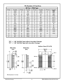 浏览型号ACT-SF512K16N-26F18T的Datasheet PDF文件第9页