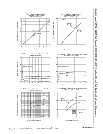 浏览型号6N138的Datasheet PDF文件第9页