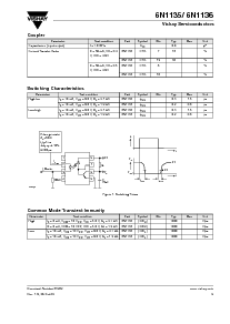 ͺ[name]Datasheet PDFļ3ҳ