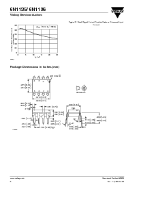 ͺ[name]Datasheet PDFļ8ҳ
