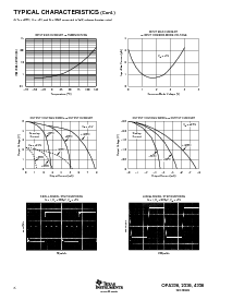 浏览型号OPA336NA/250的Datasheet PDF文件第6页