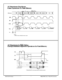 浏览型号ACT-SF41632N-26P1T的Datasheet PDF文件第7页