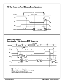 浏览型号ACT-SF512K32N-26P1M的Datasheet PDF文件第6页