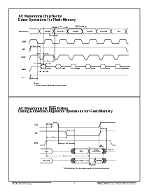 浏览型号ACT-SF512K32N-26P1M的Datasheet PDF文件第7页