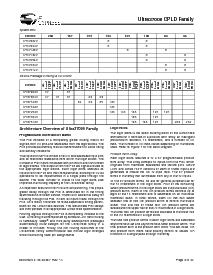 ͺ[name]Datasheet PDFļ3ҳ