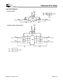 浏览型号CY37256P208-125NI的Datasheet PDF文件第9页