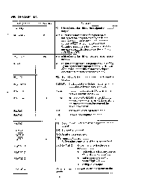 浏览型号MSM66P207的Datasheet PDF文件第3页