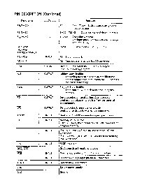 浏览型号MSM66P201的Datasheet PDF文件第4页