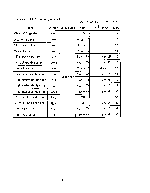 浏览型号MSM66P201的Datasheet PDF文件第8页