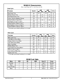 浏览型号ACT-SF41632N-26P5T的Datasheet PDF文件第3页