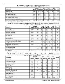 浏览型号ACT-SF41632N-26P5T的Datasheet PDF文件第5页
